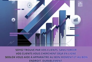 Développez votre marque intelligemment
